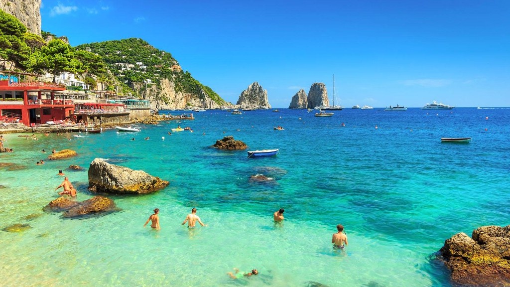 Best day trips from Rome to Capri Italy