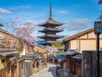 Kyoto best place to visit in Japan